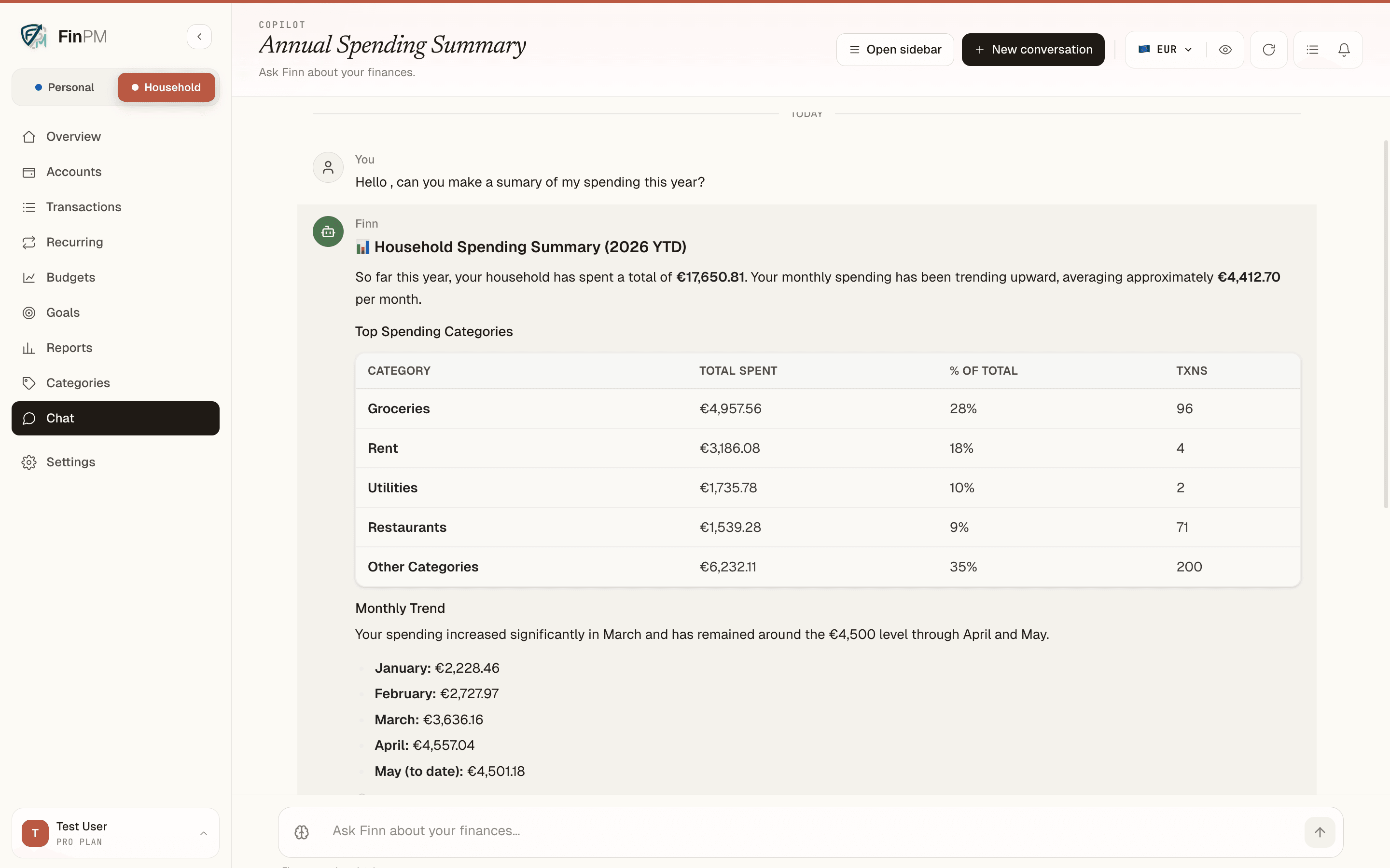 FinPM AI copilot Finn answering a natural-language spending query