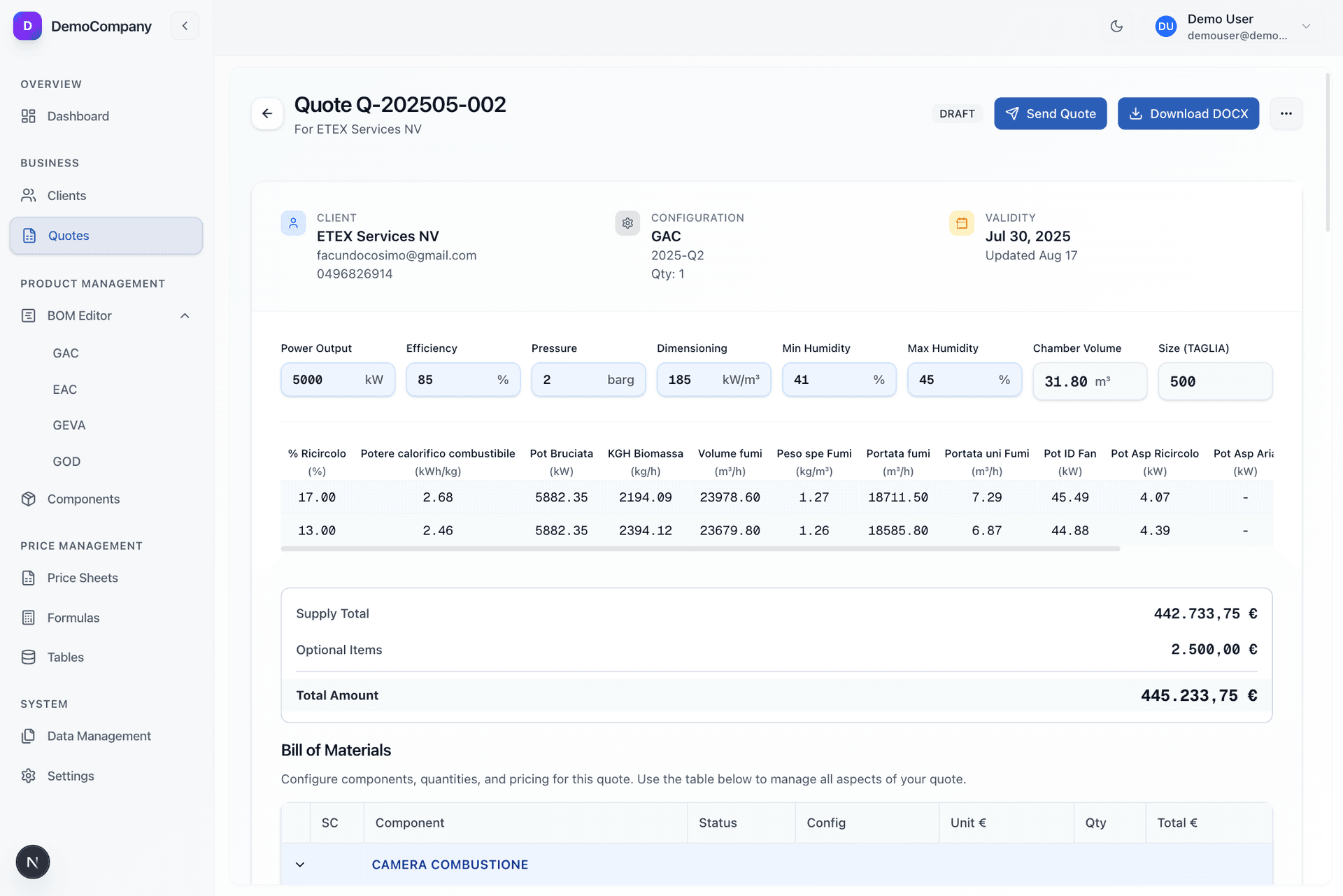 CPQ Platform Quote Header and Technical Summary